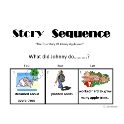 Story Sequence Boards with Samples for Autism